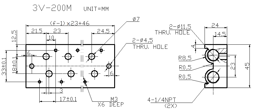 Pneumatic Valve Manifold